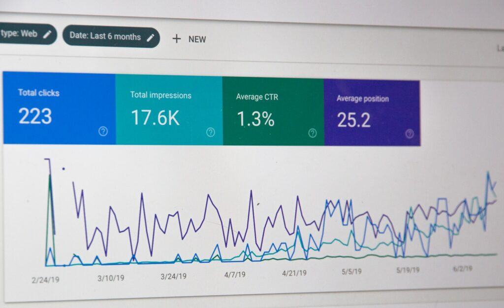 This is a screenshot of google analytics displaying the numbers for a nondescript site.
